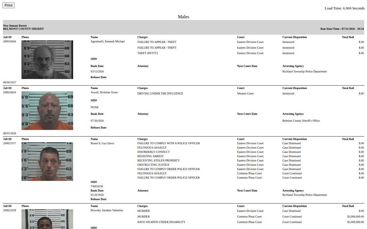 Belmont County 24-hour release check on the current jail roster